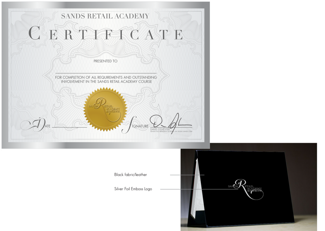 Sands Retail